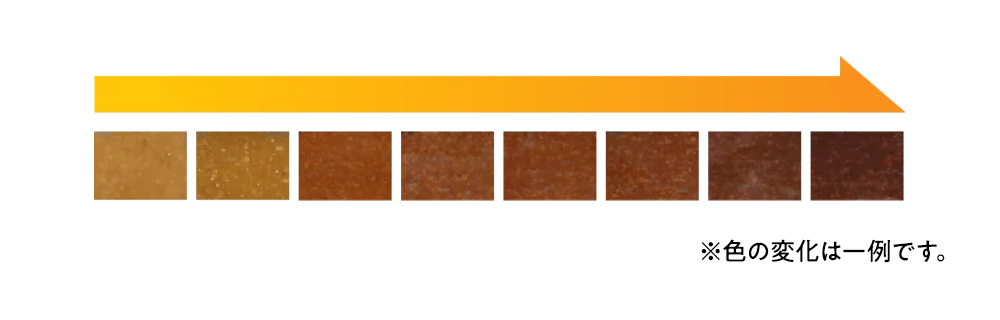 時間が経った味噌が黒くなる理由