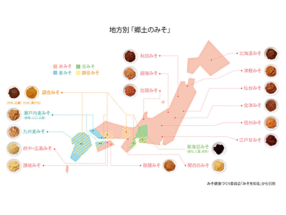 地域別の郷土味噌